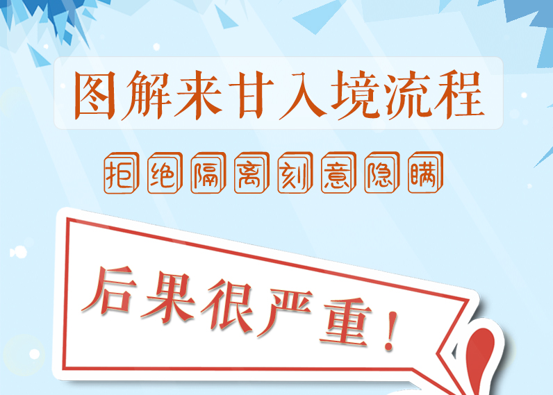 圖解來甘入境流程，拒絕隔離、刻意隱瞞，后果很嚴(yán)重!