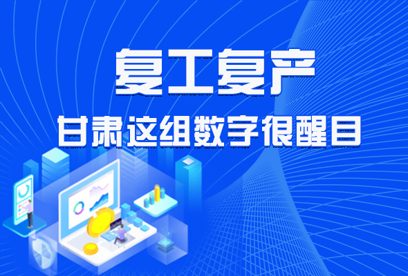 圖解|甘肅復工復產有多拼，看看這組數字就知道了 