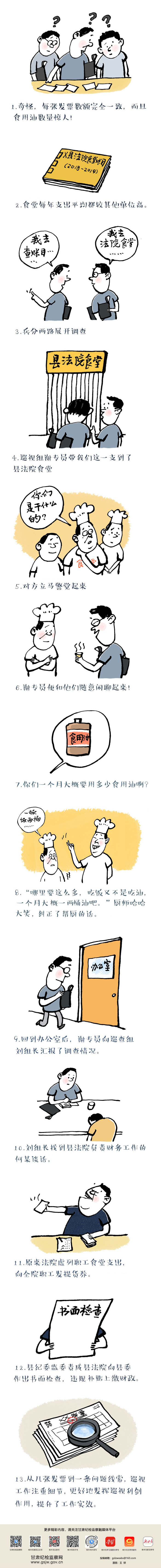 五張相同的發票4.jpg